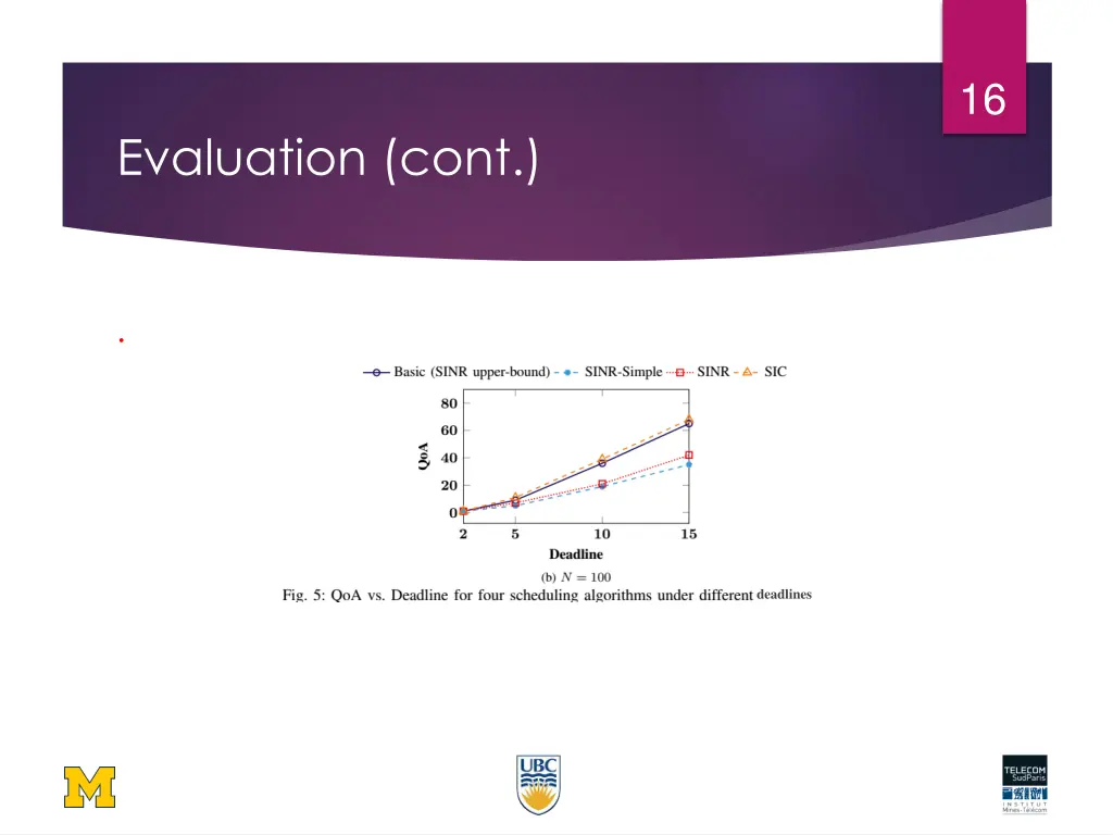 slide16