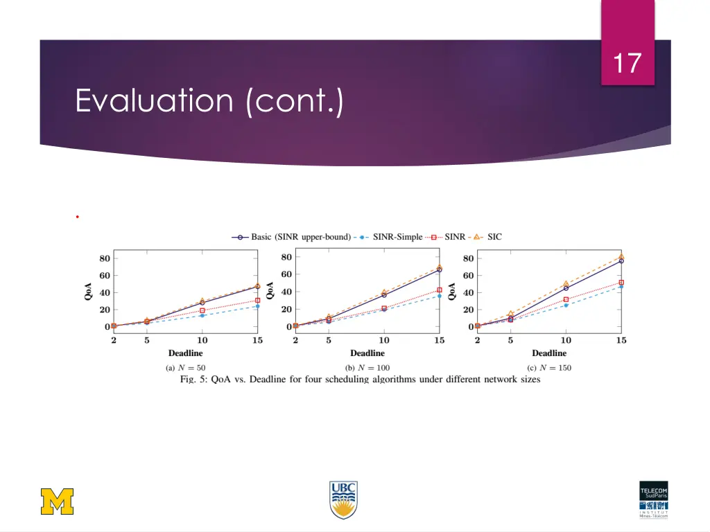 slide17