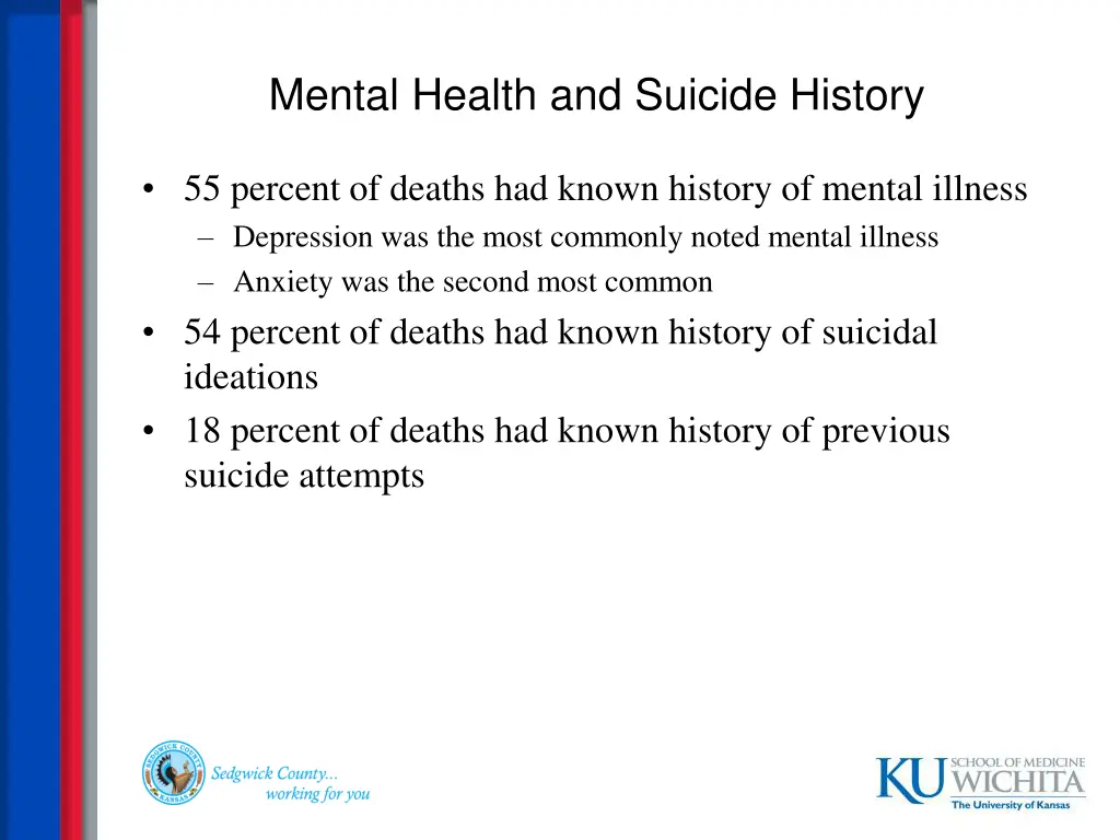 mental health and suicide history