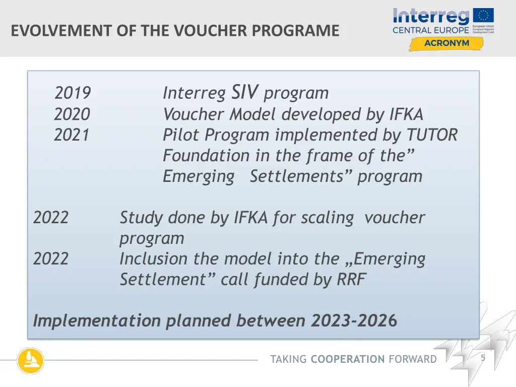 evolvement of the voucher programe