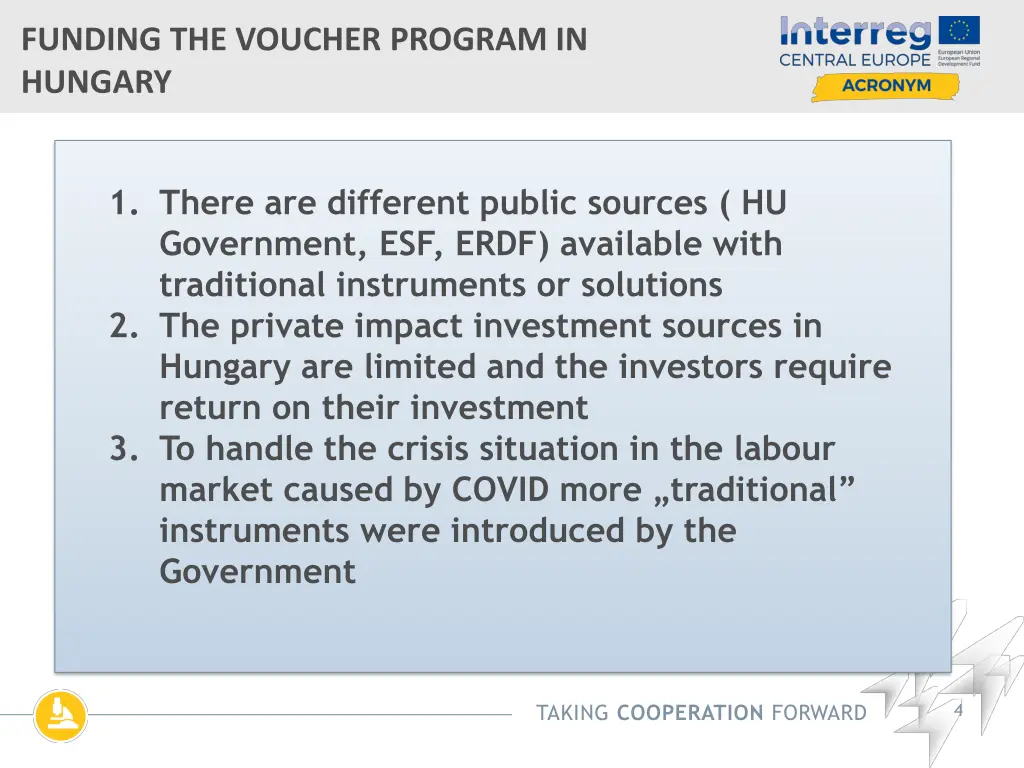 funding the voucher program in hungary
