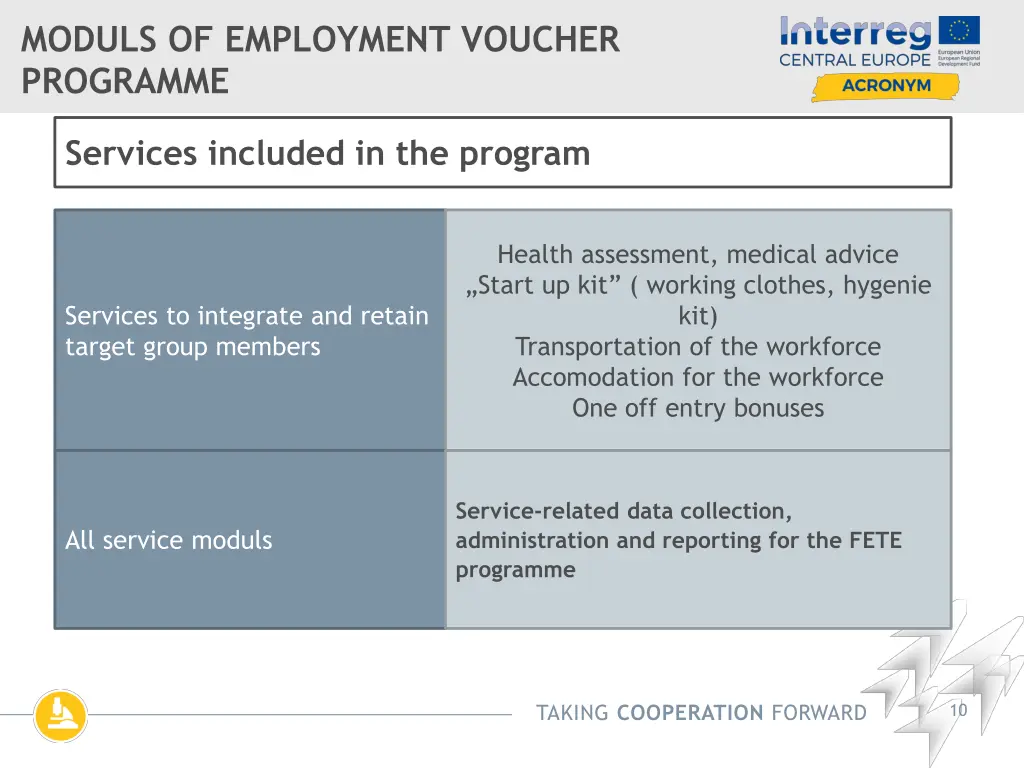 moduls of employment voucher programme
