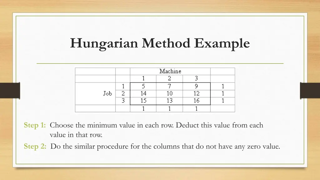 hungarian method example
