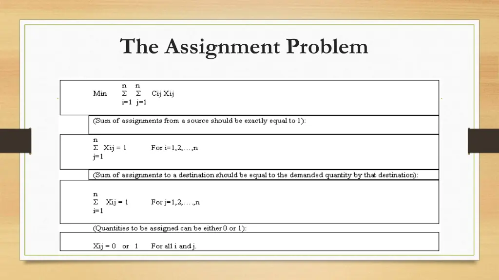 the assignment problem 4