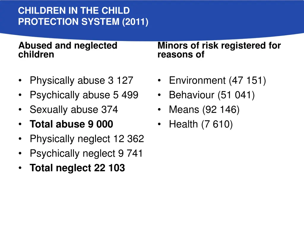 children in the child protection system 2011