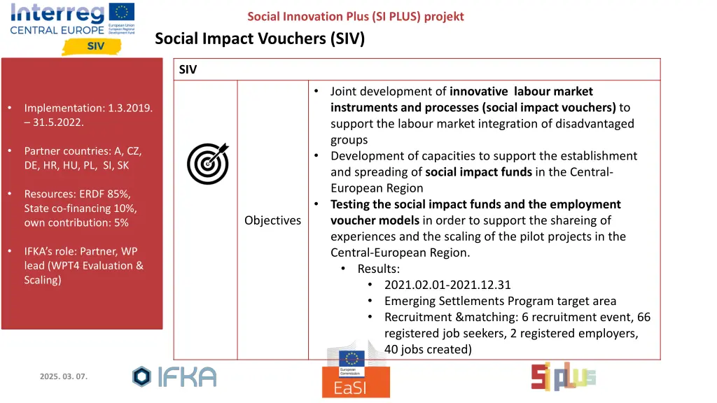 social impact vouchers siv