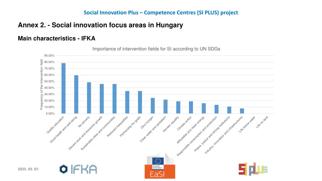 social innovation plus competence centres si plus 14