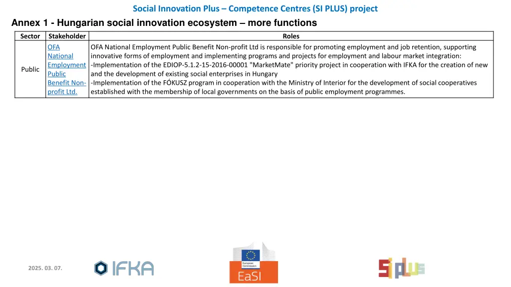 social innovation plus competence centres si plus 6