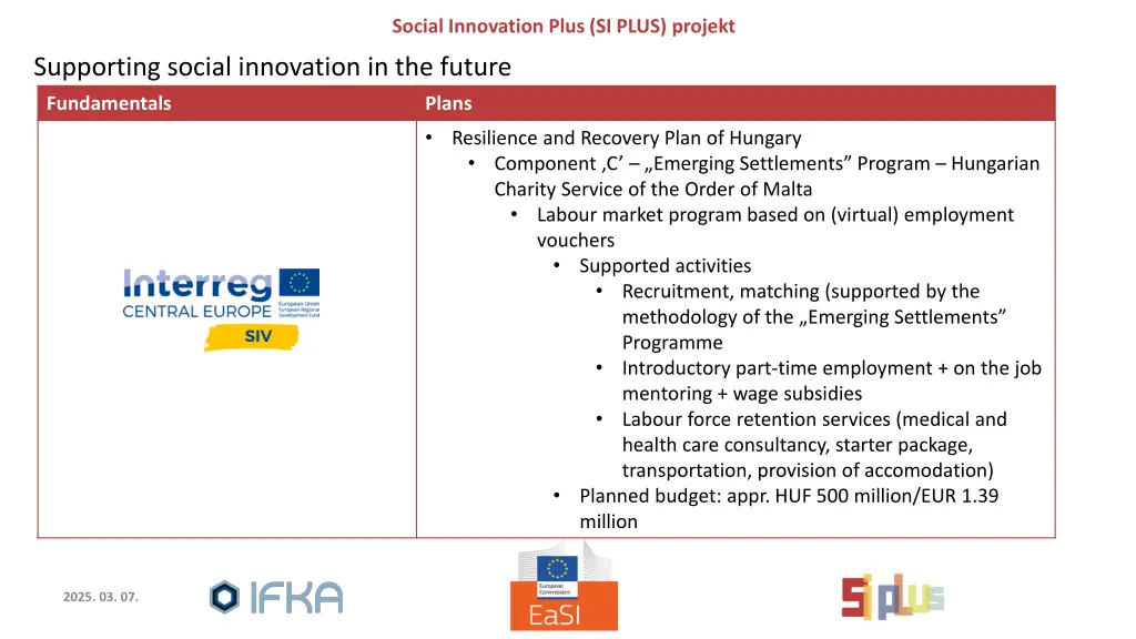social innovation plus si plus projekt 1