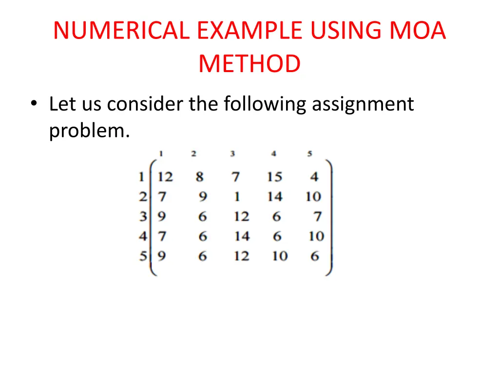 numerical example using moa method