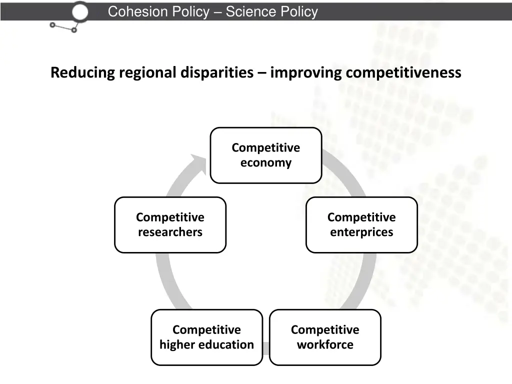 cohesion policy science policy