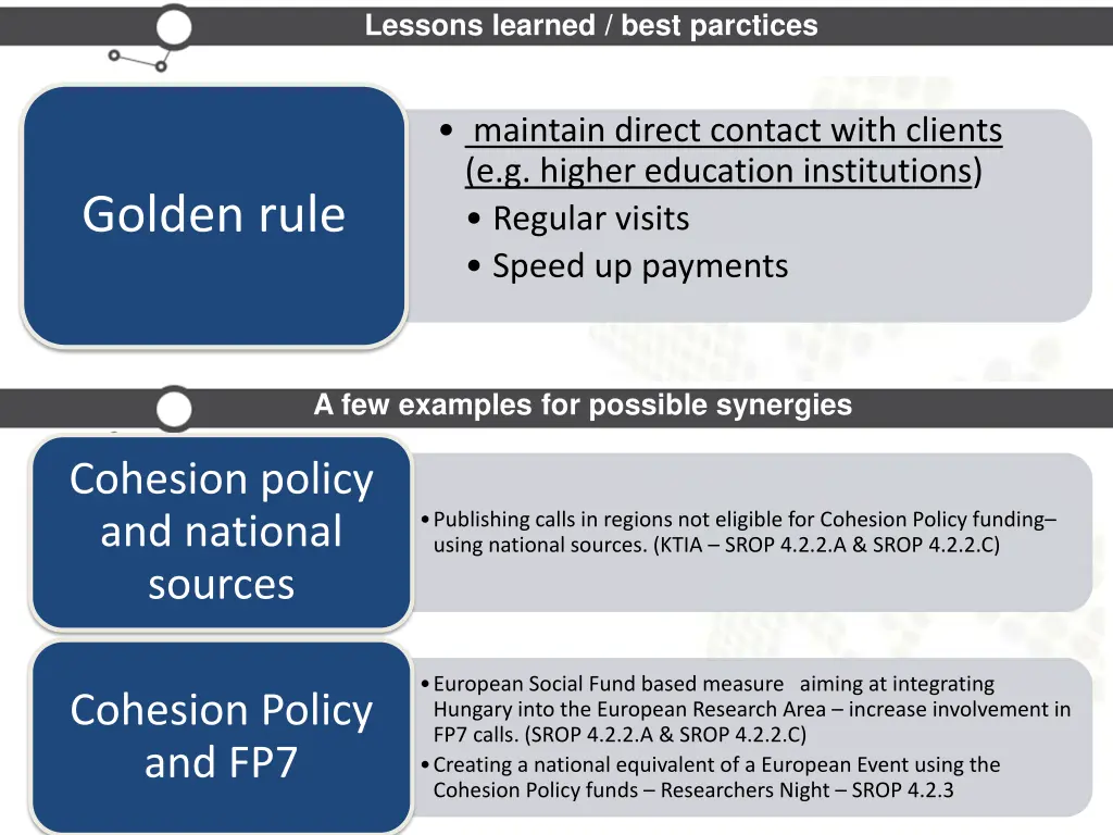 lessons learned best parctices