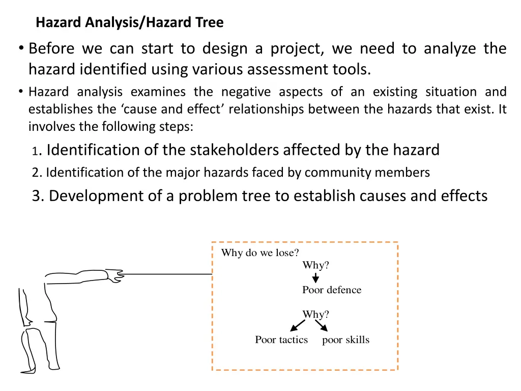 hazard analysis hazard tree