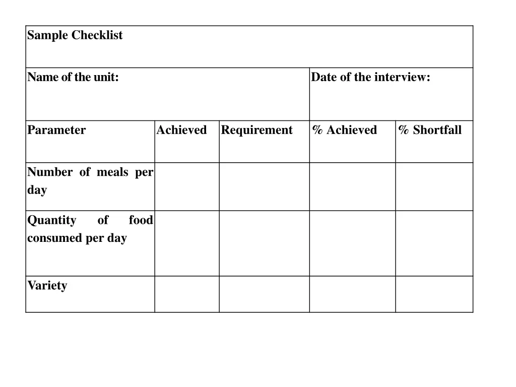 sample checklist