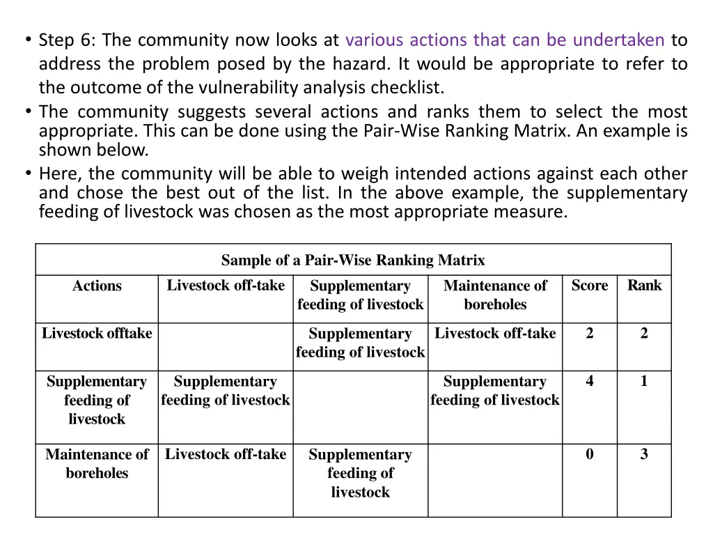 step 6 the community now looks at various actions