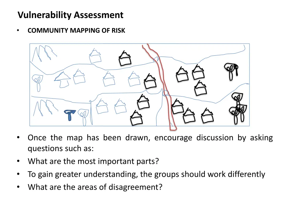 vulnerability assessment 1