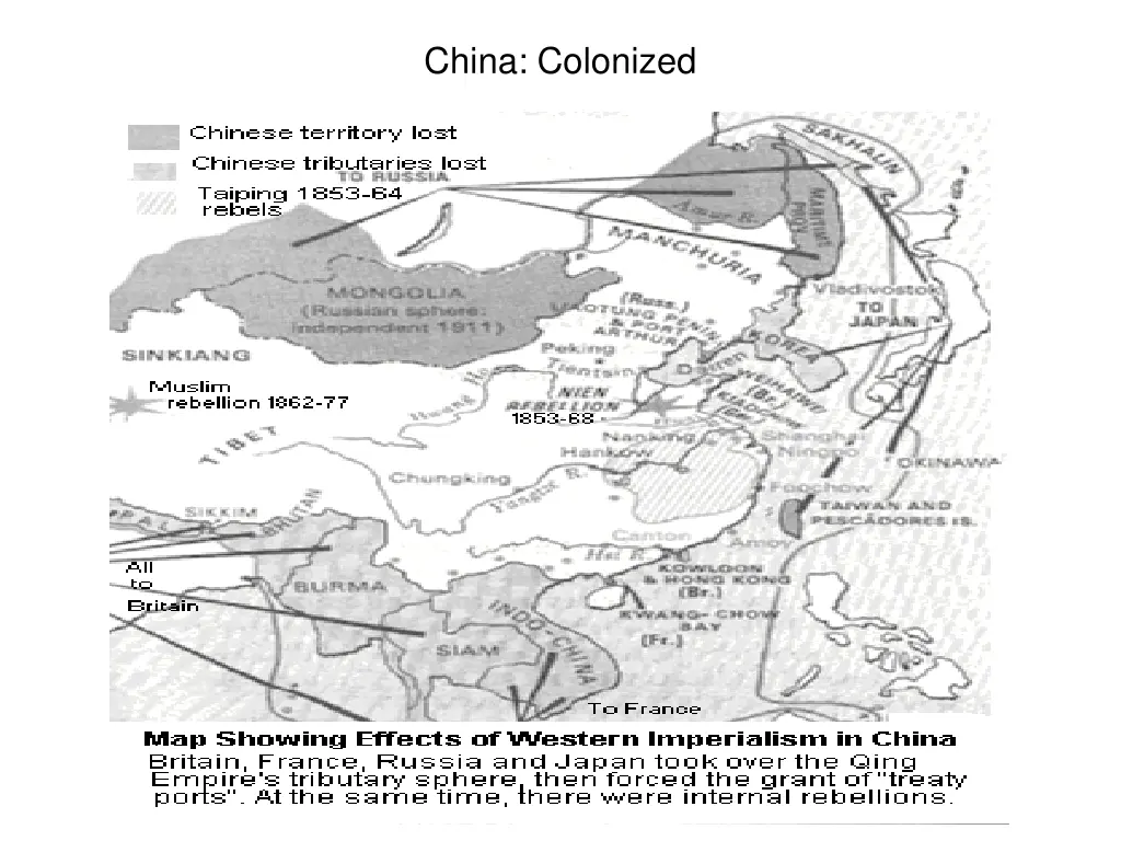 china colonized