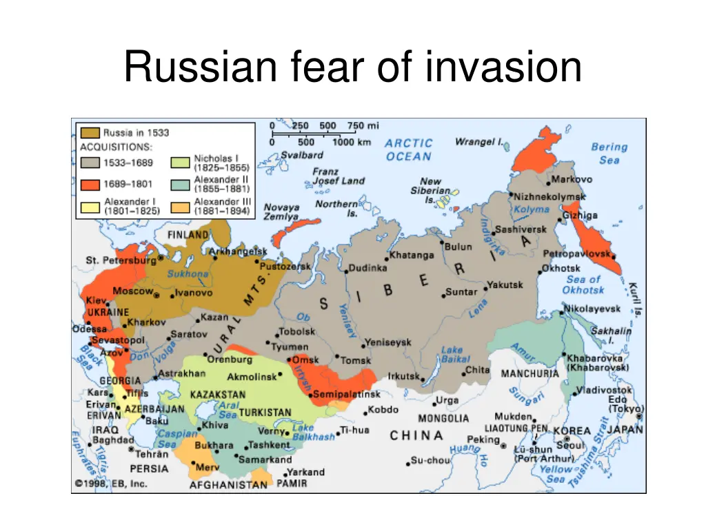 russian fear of invasion