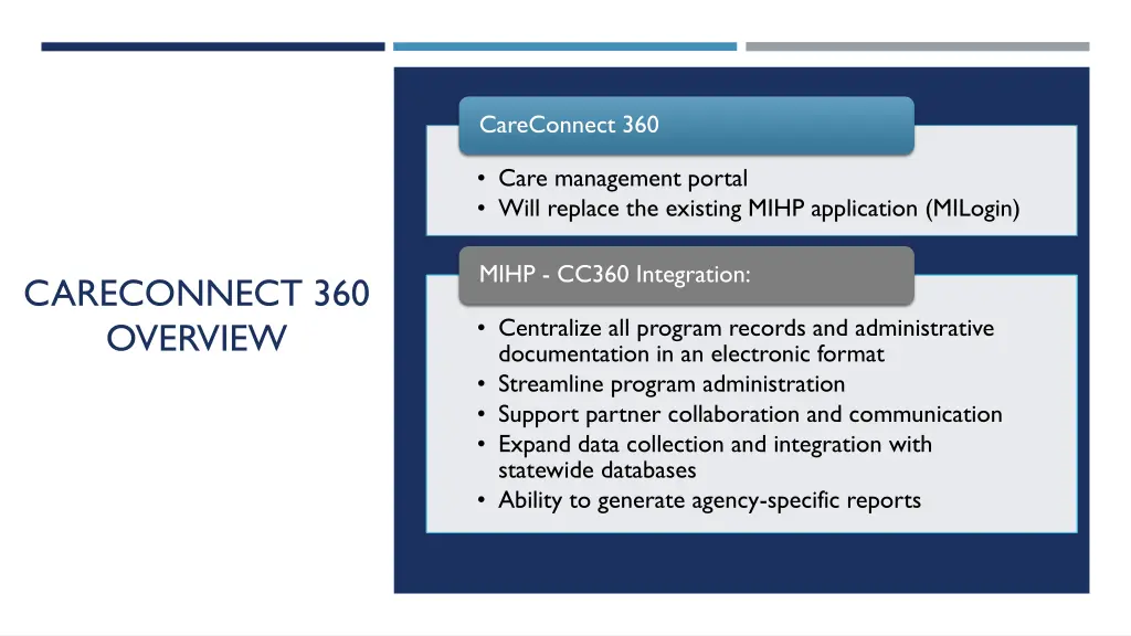 careconnect 360