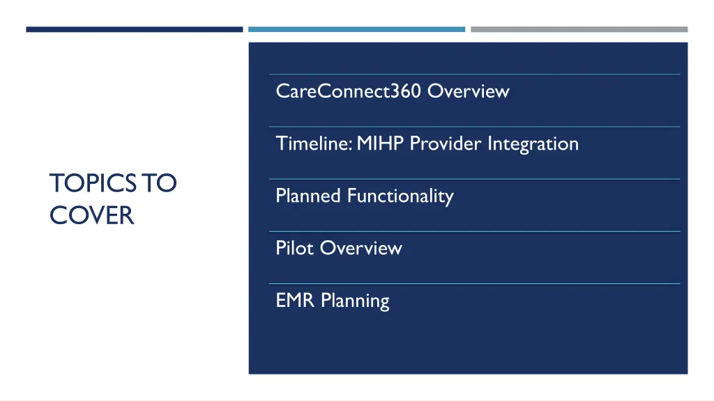 careconnect360 overview
