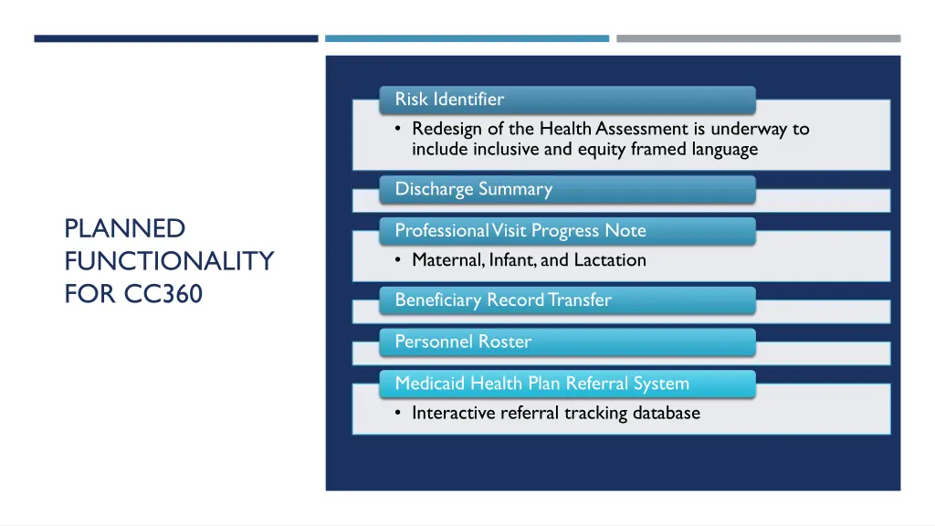 risk identifier