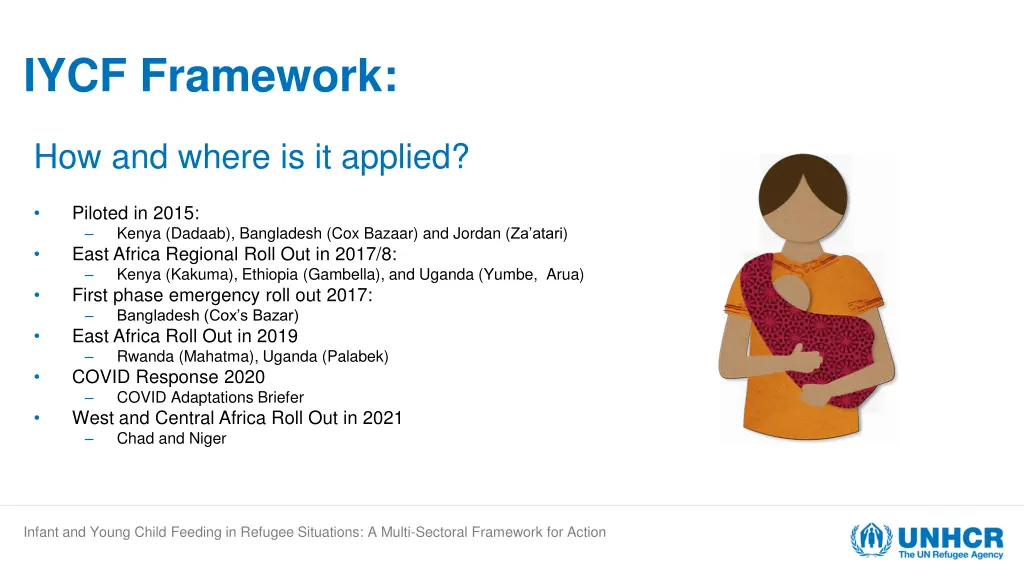 iycf framework