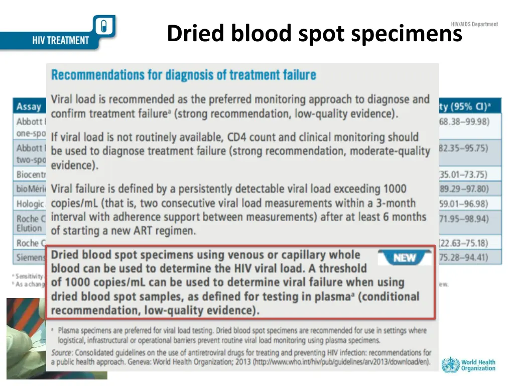 dried blood spot specimens