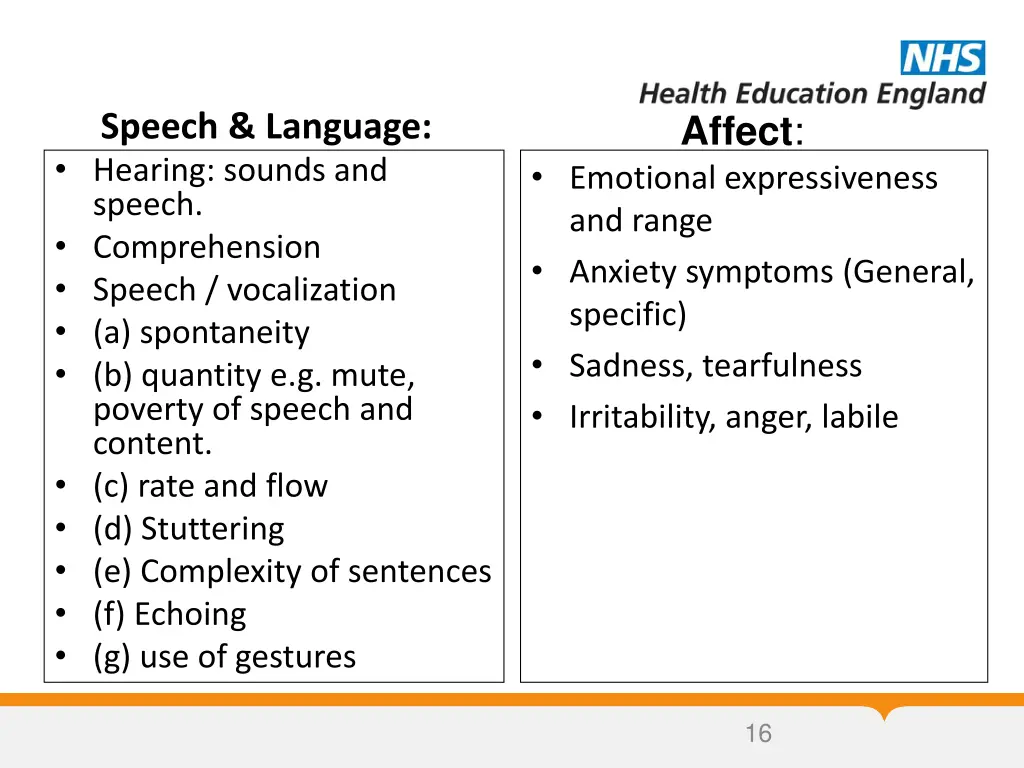 speech language hearing sounds and speech