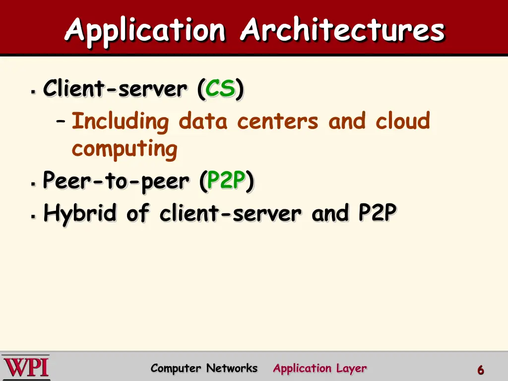 application architectures