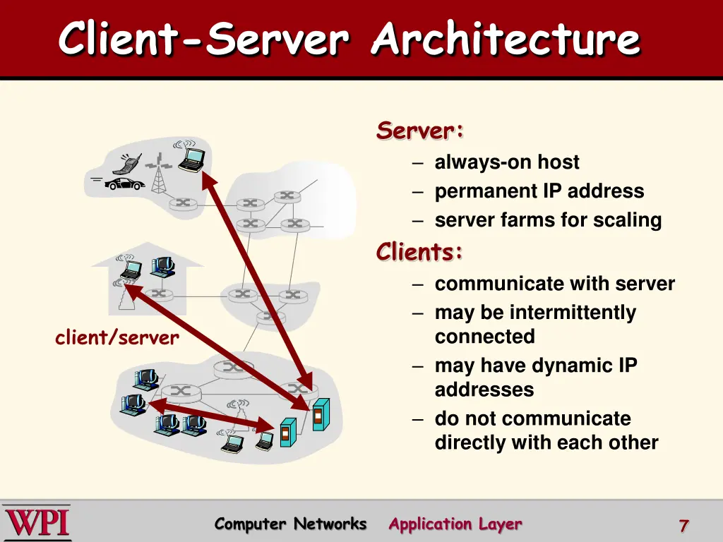 client server architecture
