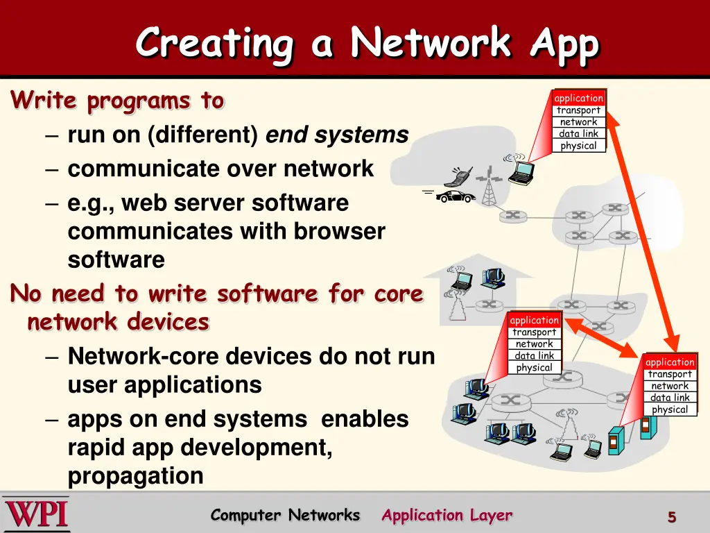 creating a network app