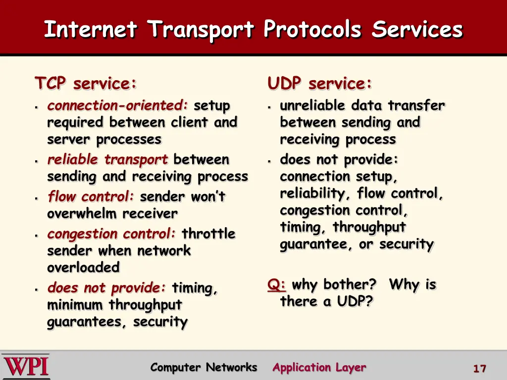 internet transport protocols services