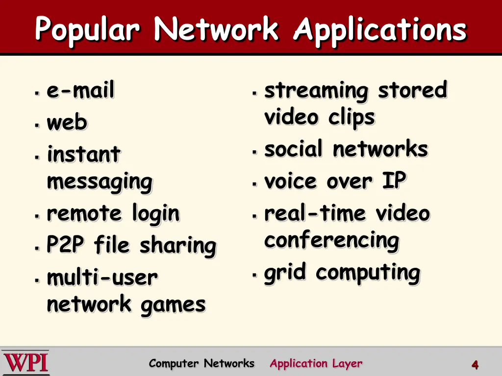 popular network applications