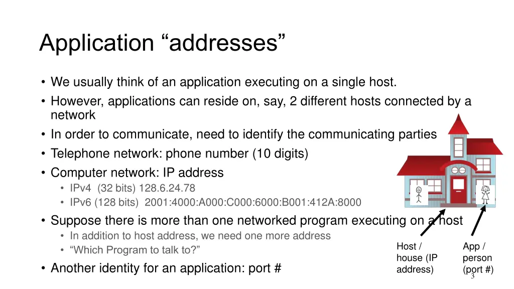 application addresses