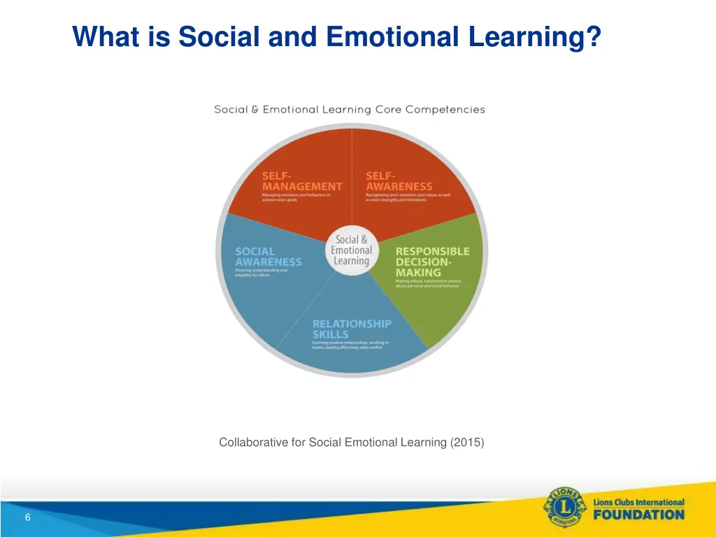 what is social and emotional learning