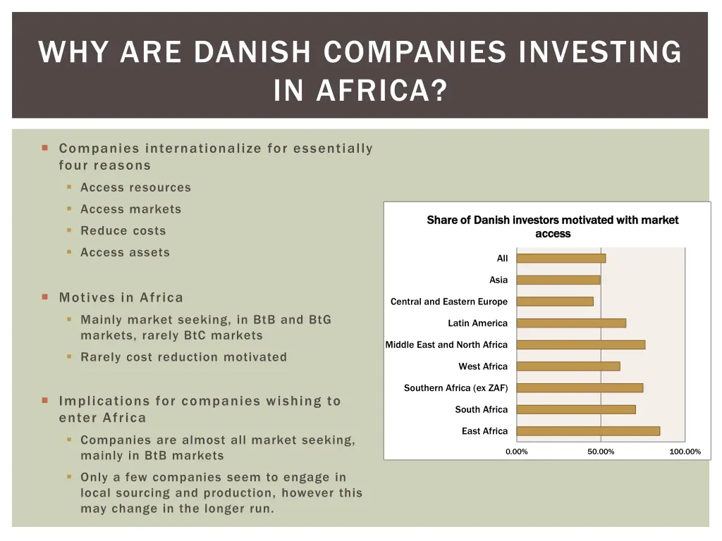 why are danish companies investing in africa