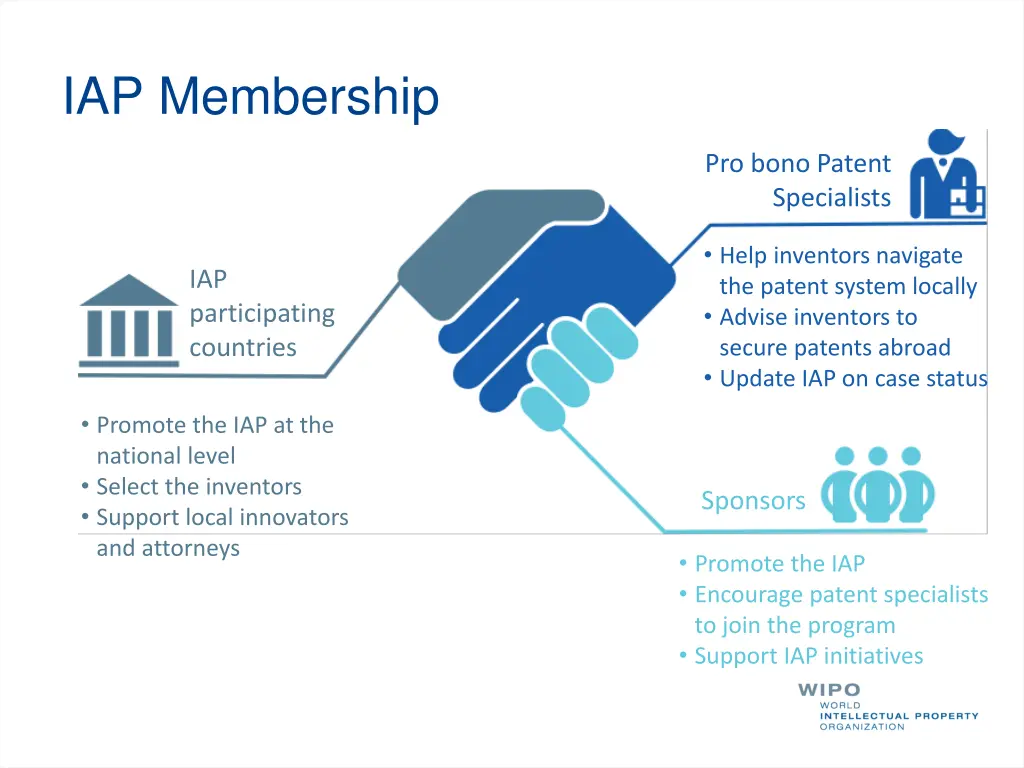 iap membership
