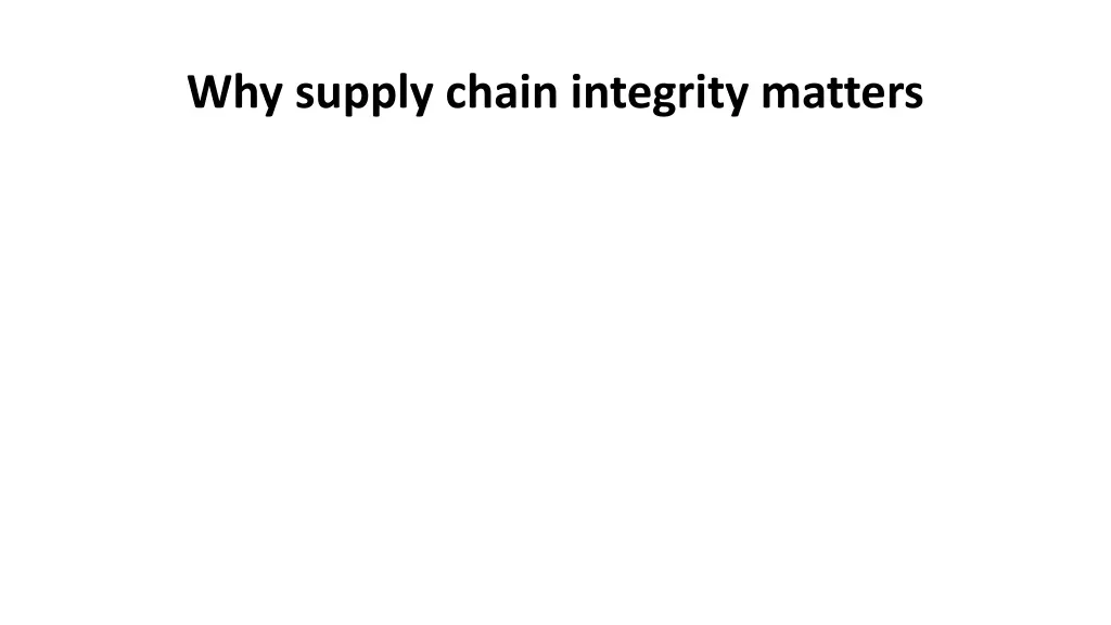 why supply chain integrity matters