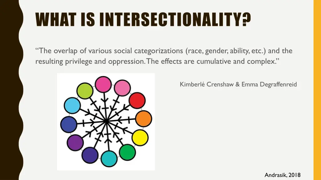 what is intersectionality