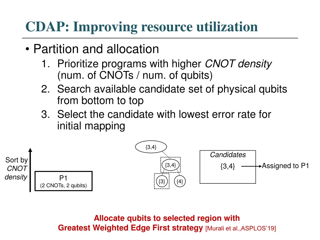 cdap improving resource utilization 3