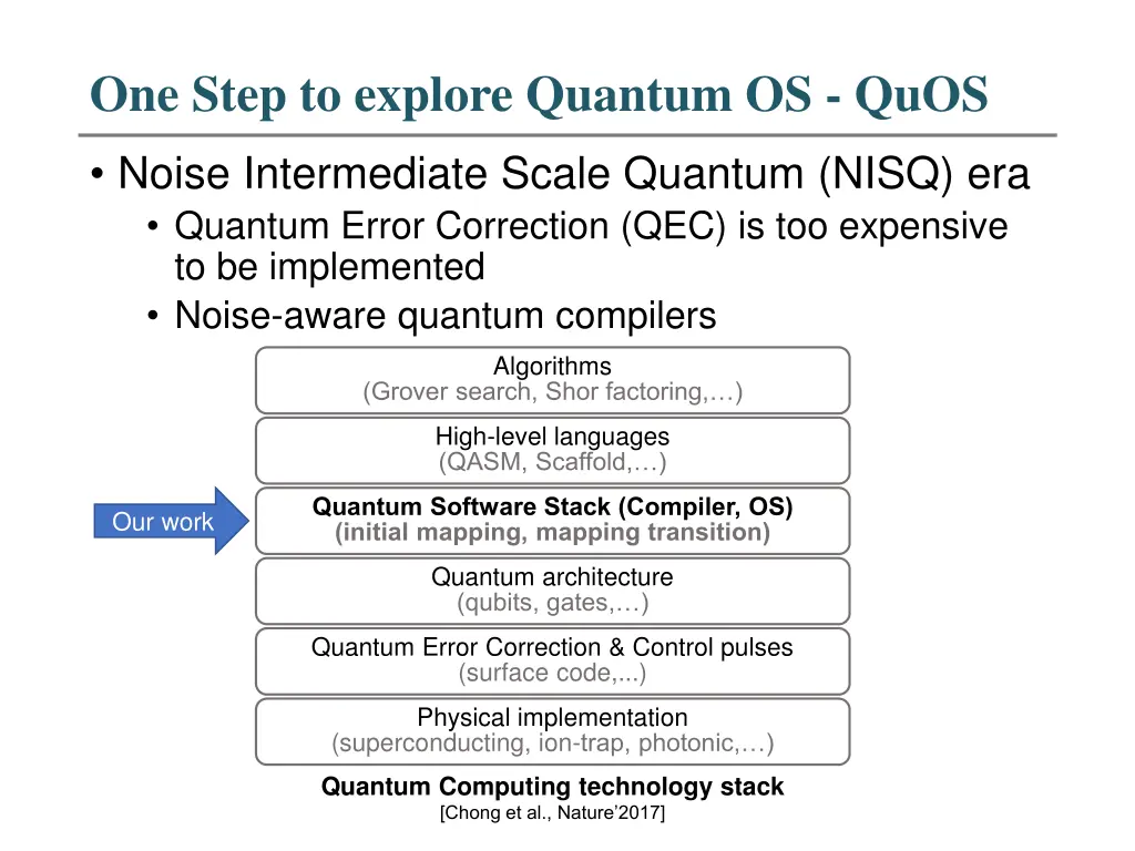 one step to explore quantum os quos
