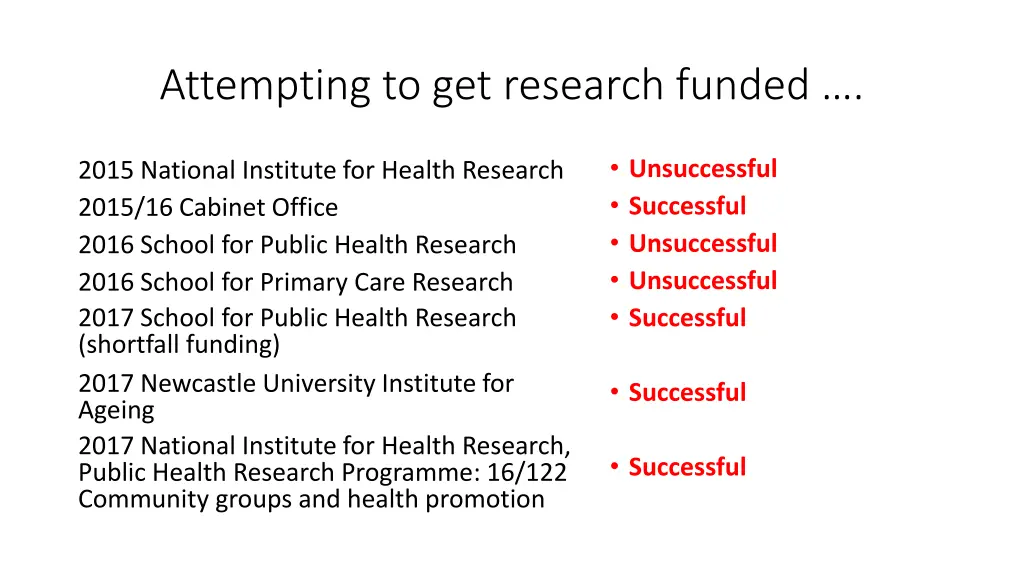 attempting to get research funded