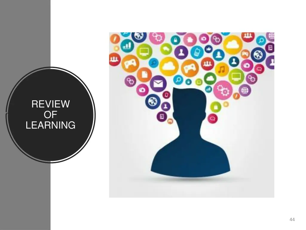 review of learning