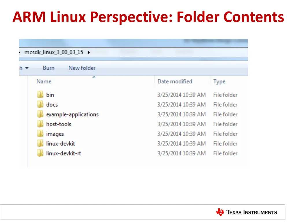 arm linux perspective folder contents