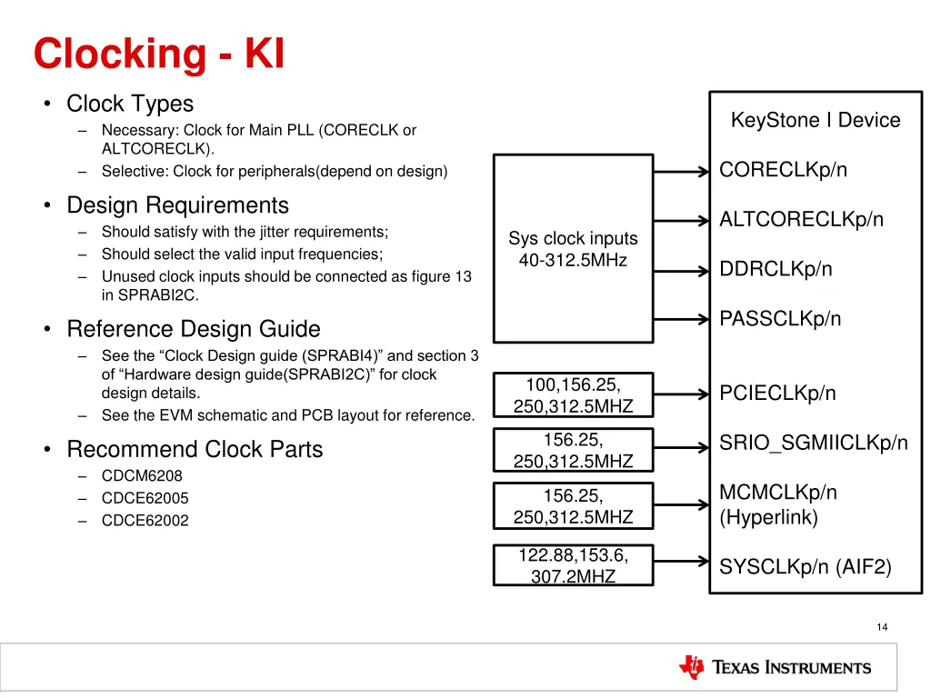 clocking ki
