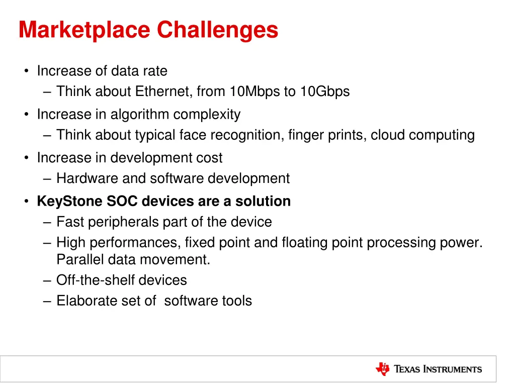 marketplace challenges