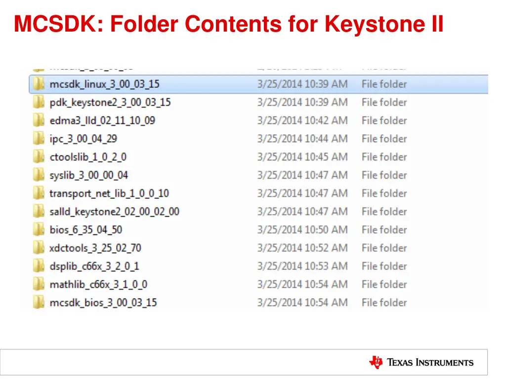 mcsdk folder contents for keystone ii