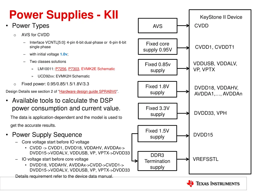 power supplies kii power types