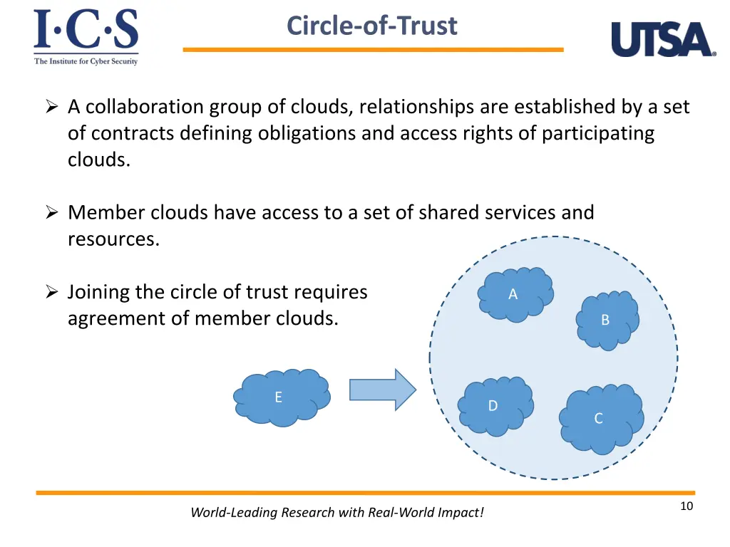 circle of trust