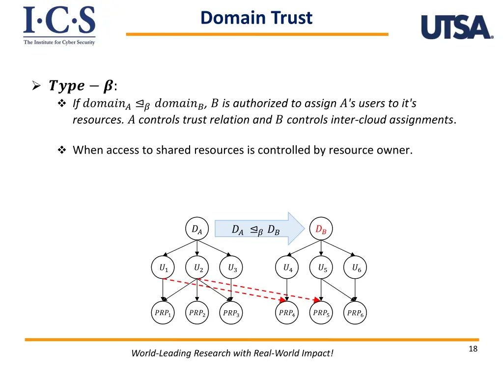 domain trust 1